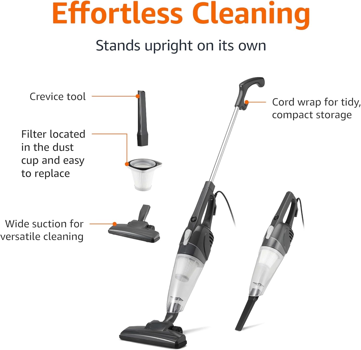Basics Lightweight Handheld Vacuum🧹